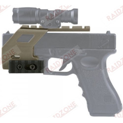 KIT RAIL HAUT POUR GLOCK...